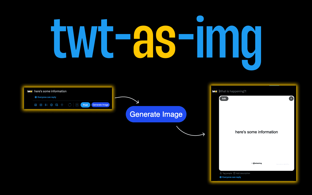 Tweet as Image